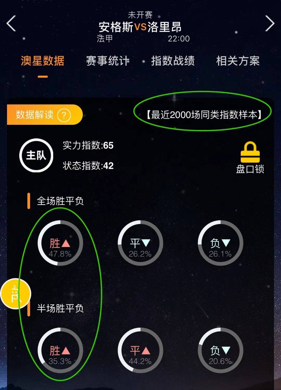 仅引起